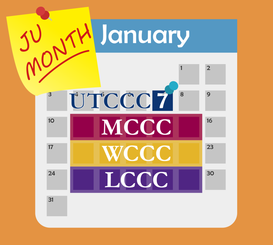 JU January 2021: UTCCC